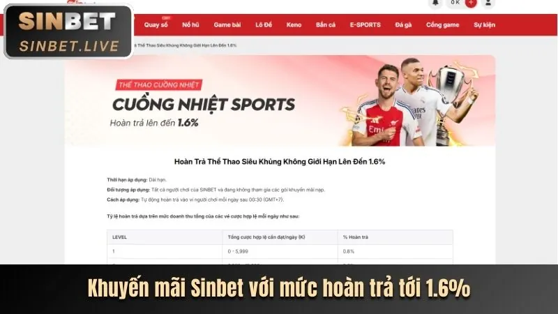 Sự kiện khuyến mãi mới tại tk888
